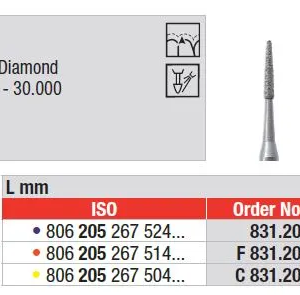 F831.205.012 Diamond RAL