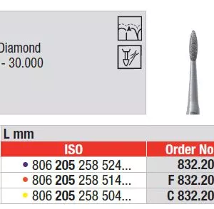 F832.205.014 Diamond RAL