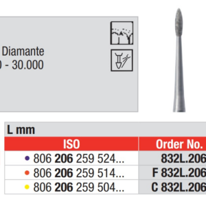 F832L.206.014 Diamond RAXL