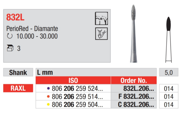 F832L.206.014 Diamond RAXL