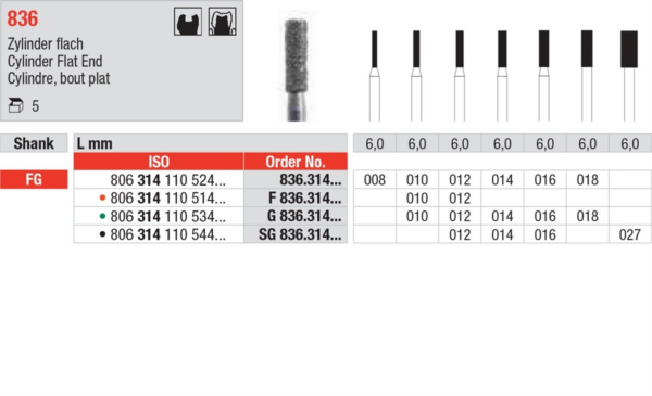 F836.314.010 Diamond FG