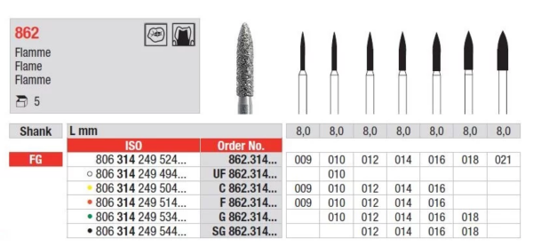 F862.314.009 Diamond FG
